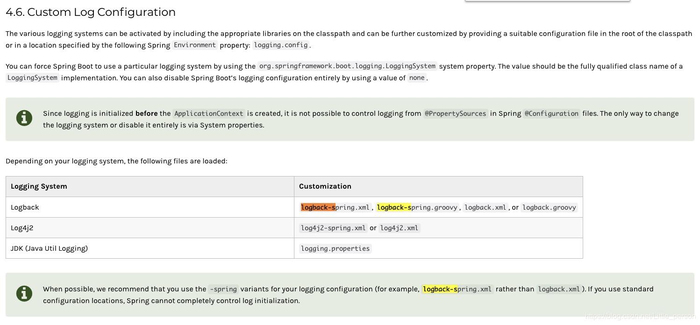 Spring Boot 项目 Logback 配置文件命名问题